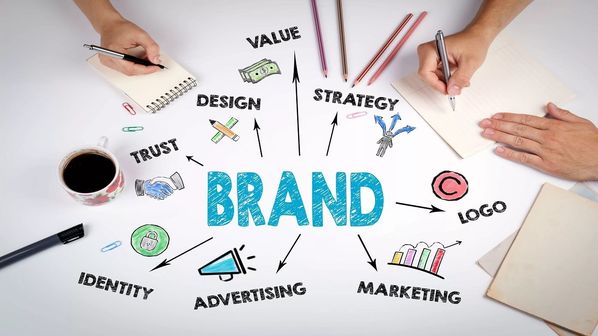 Layanan Branding - Digital Marketing Griya Digital Kreasi